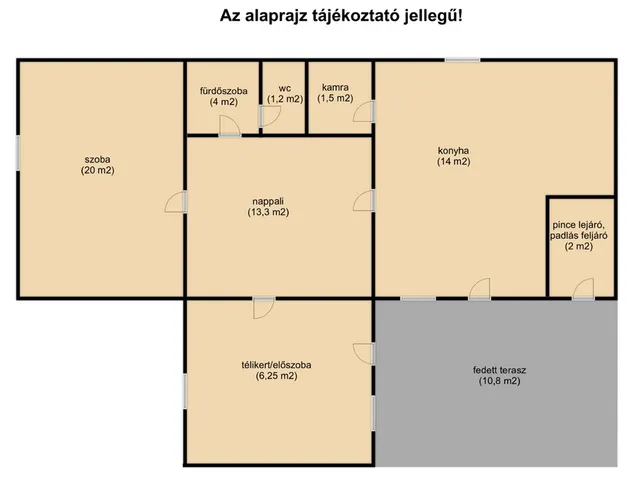 Eladó ház Szigetszentmárton 75 nm