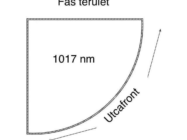 Eladó telek Ásványráró 1017 nm