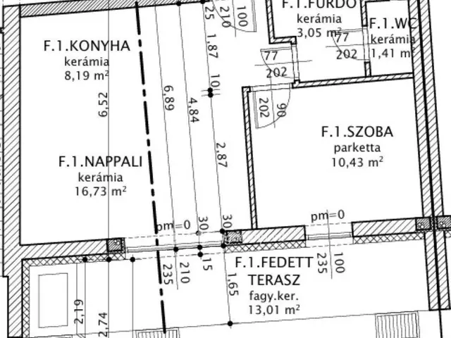 Eladó lakás Jánossomorja 46 nm
