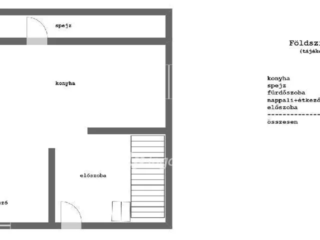 Eladó ház Tét 53 nm
