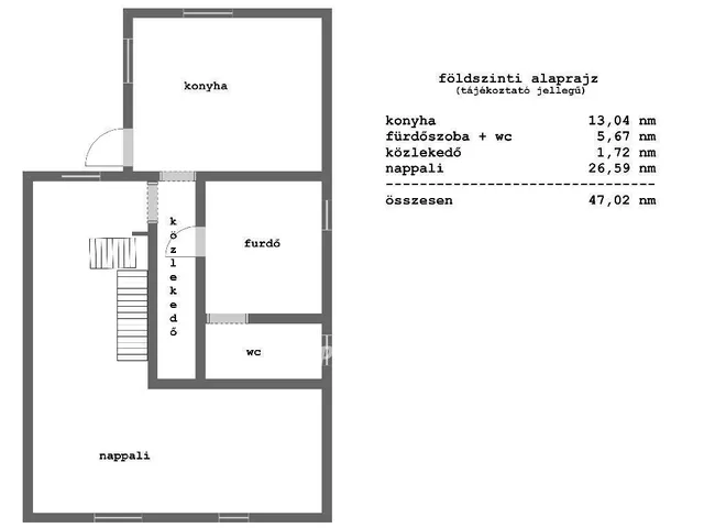 Eladó üdülő és hétvégi ház Győr 80 nm