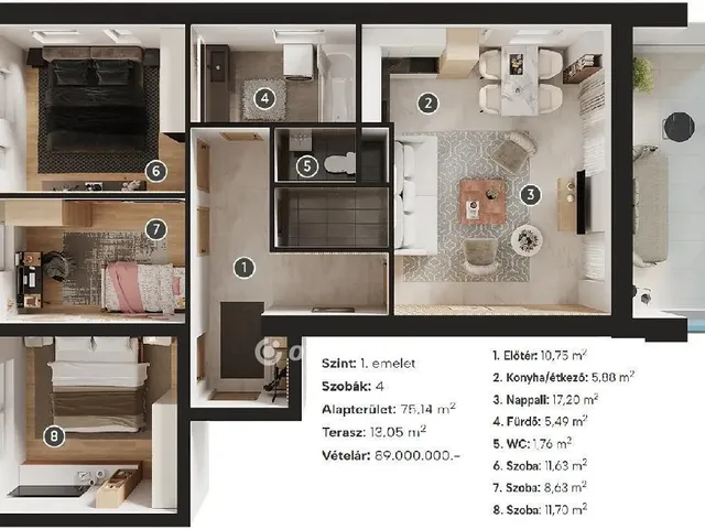 Eladó lakás Sopron 82 nm