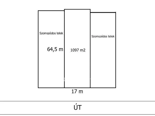 Eladó telek Ásványráró 1097 nm