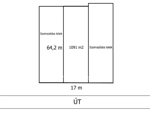 Eladó telek Ásványráró 1091 nm