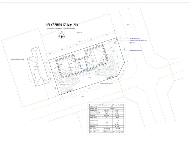 Eladó ház Szombathely 69 nm