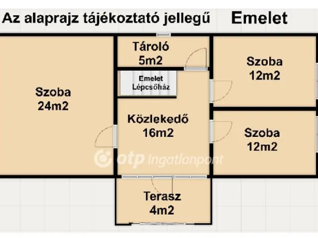 Eladó ház Szabolcsveresmart 238 nm