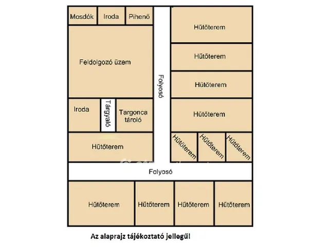 Eladó kereskedelmi és ipari ingatlan Nyírtelek 4000 nm