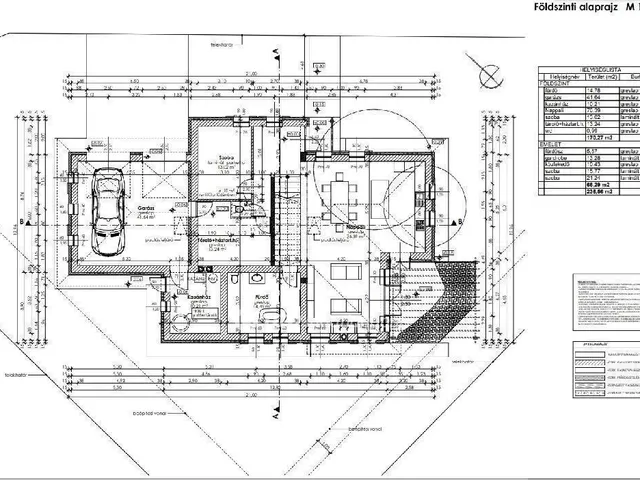 Eladó ház Nyírpazony 236 nm