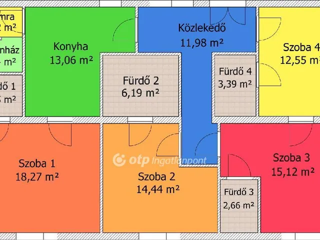 Eladó ház Hollókő 104 nm