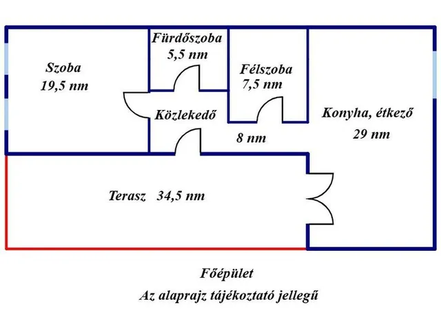 Eladó ház Jászfényszaru 70 nm