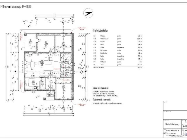 Eladó ház Atkár 100 nm