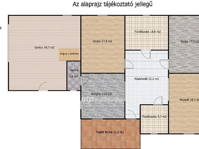 Eladó ház Ráckeve 138 nm