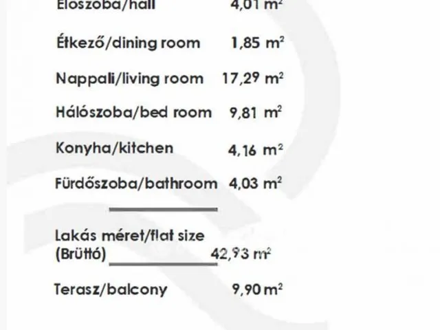 Eladó lakás Budapest XIII. kerület 43 nm