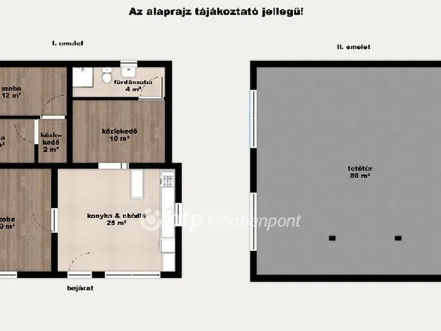 Eladó ház Szentmártonkáta 80 nm