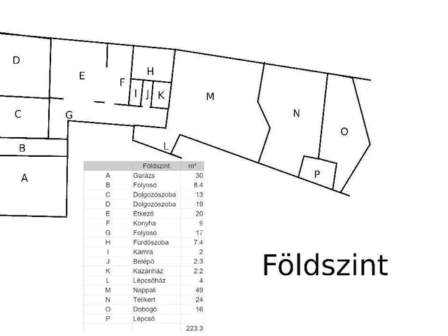 Eladó ház Budakalász 500 nm