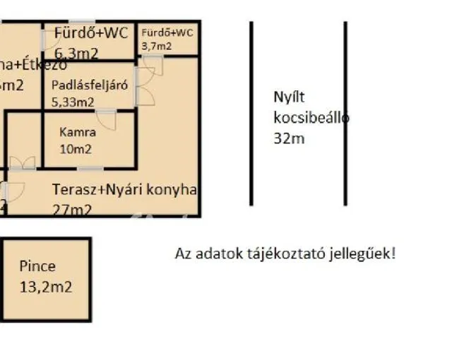 Eladó ház Pusztakovácsi 105 nm