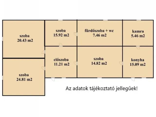 Eladó ház Kaposmérő 120 nm