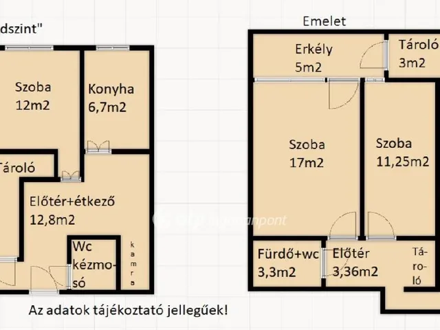 Kiadó lakás Kaposvár 81 nm