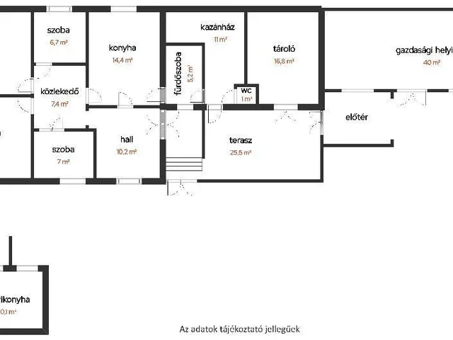 Eladó ház Nagyatád 95 nm