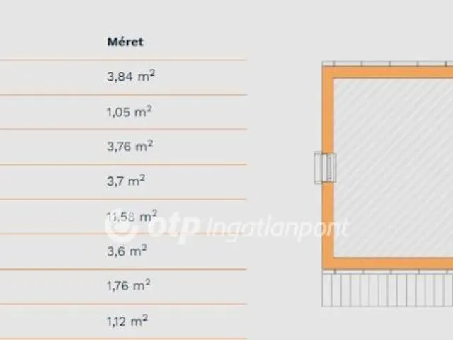 Eladó lakás Nagykanizsa 51 nm