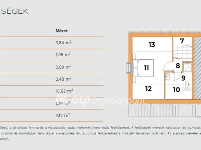 Eladó lakás Nagykanizsa 80 nm