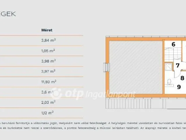 Eladó lakás Nagykanizsa 53 nm