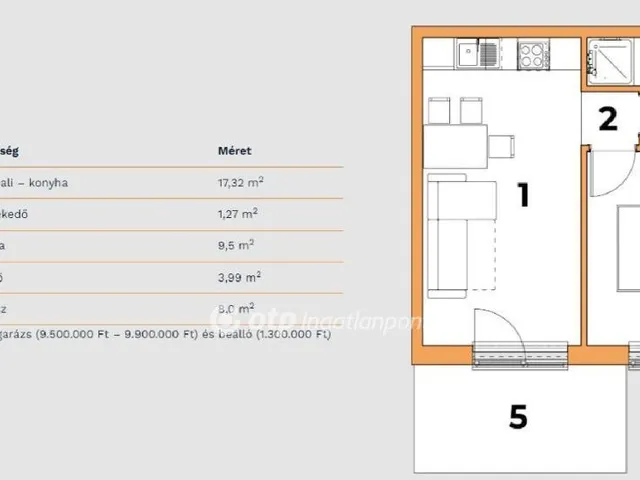 Eladó lakás Nagykanizsa 35 nm