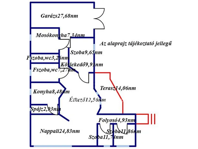 Eladó ház Báránd 142 nm