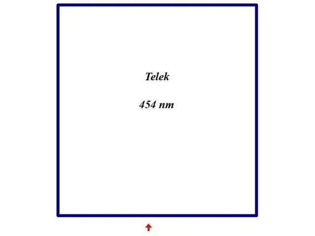 Eladó telek Nyíregyháza 454 nm