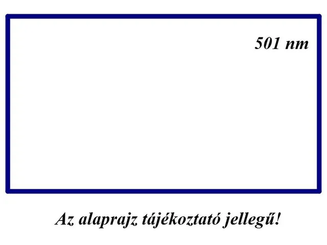 Eladó telek Nyíregyháza 501 nm