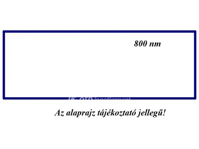 Eladó telek Nyíregyháza 800 nm
