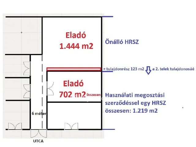 Eladó telek Budapest XXII. kerület 1444 nm