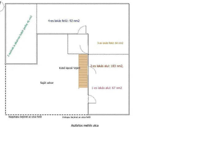 Eladó ház Budapest XX. kerület 669 nm