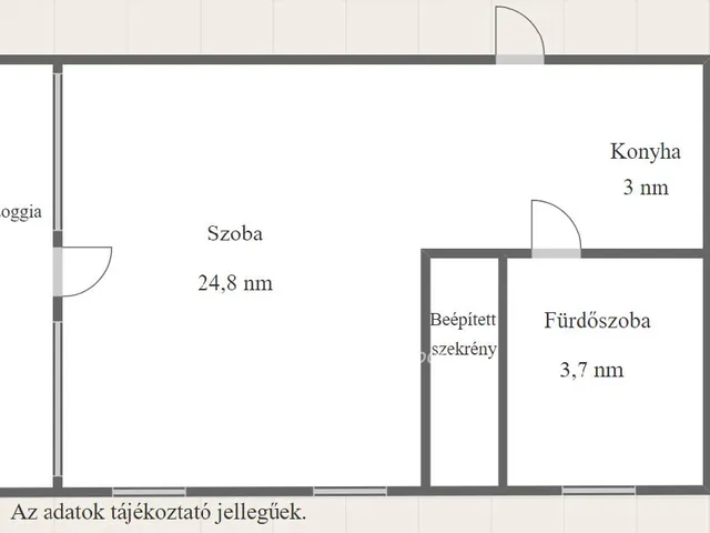 Eladó lakás Dombóvár 31 nm