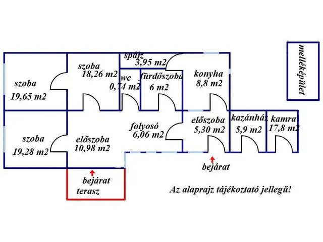 Eladó ház Jánoshalma 120 nm