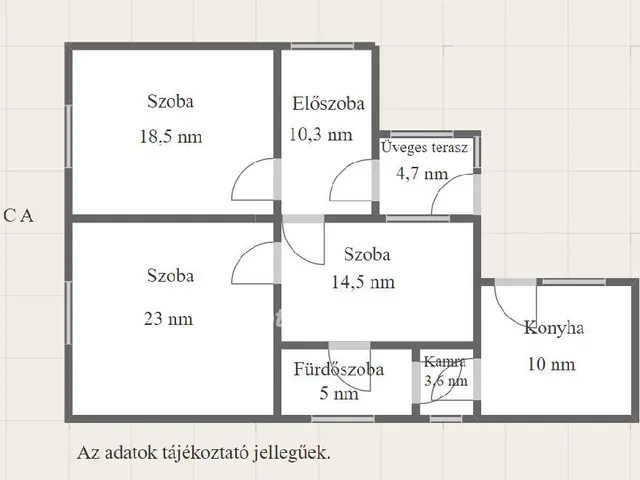 Eladó ház Dombóvár 85 nm