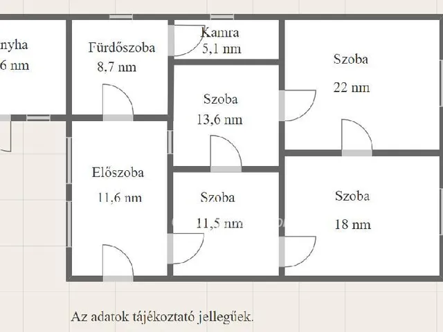 Eladó ház Dombóvár 102 nm