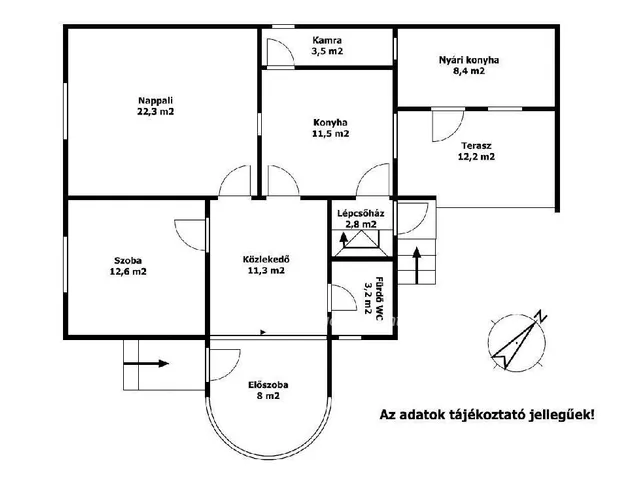 Eladó ház Siófok 75 nm