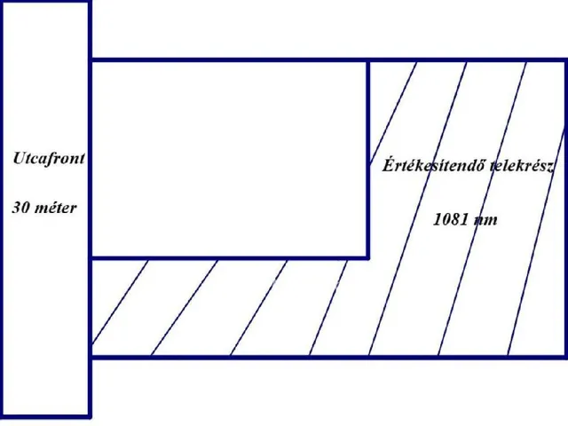 Eladó telek Pusztaszabolcs 1081 nm