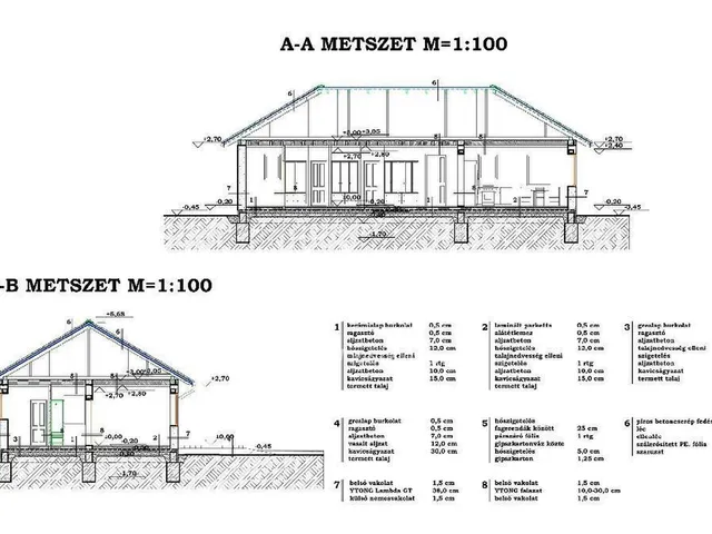 Eladó ház Szabadegyháza 104 nm