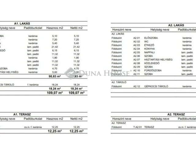 Eladó ház Veresegyház 90 nm