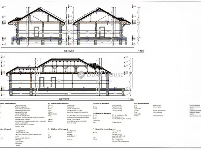 Eladó ház Csörög 128 nm