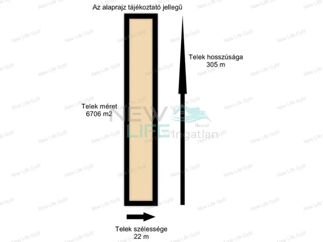 Eladó telek Győr, Szabadhegy 6706 nm