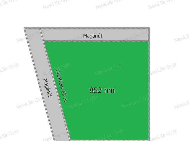 Eladó telek Nyúl 852 nm