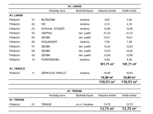 Eladó ház Fót, Kisalag 119 nm