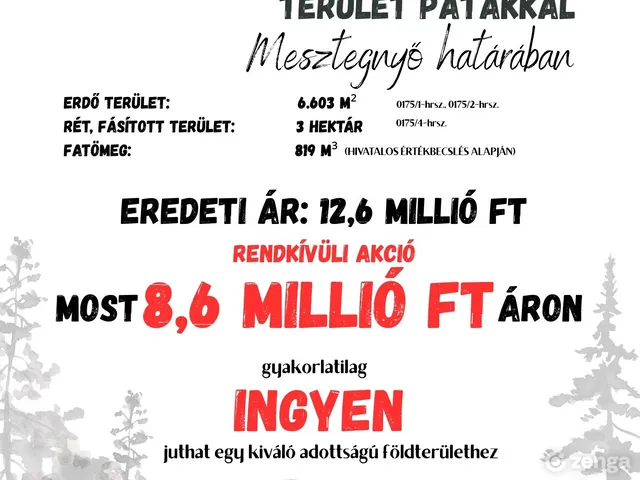 Eladó mezőgazdasági ingatlan Mesztegnyő 36000 nm