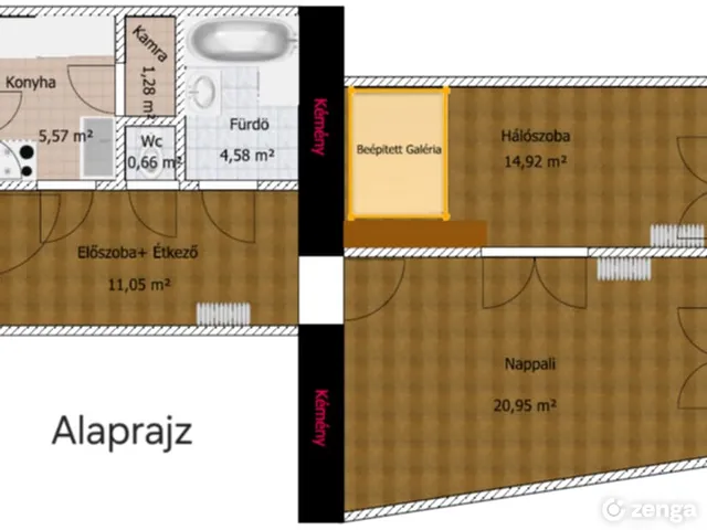 Eladó lakás Budapest VIII. kerület, Kis Stáció utca 58 nm