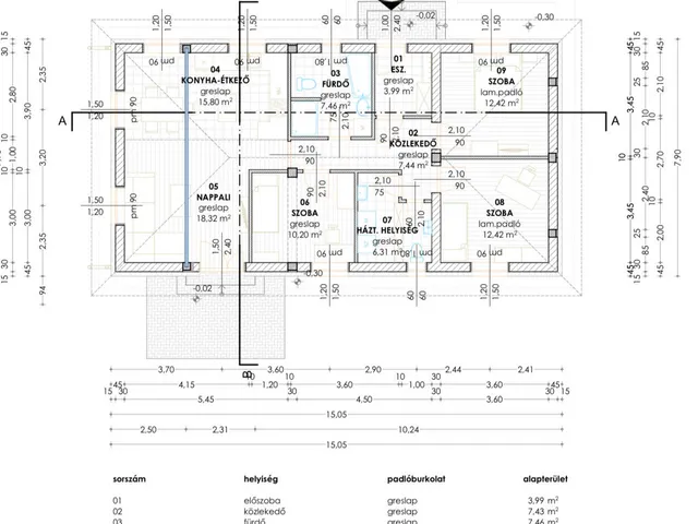 Eladó ház Székesfehérvár 94 nm