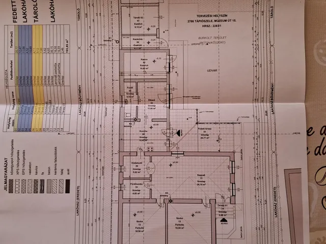 Eladó ház Tápiószele 112 nm