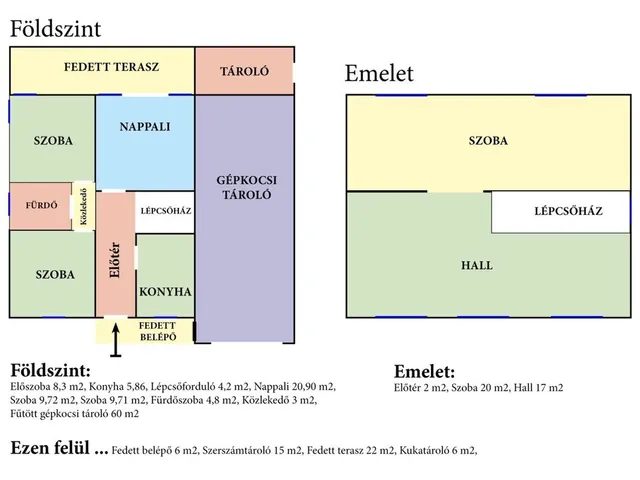 Eladó ház Velence 205 nm